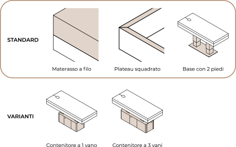 code - lettino professionale per massaggi pearl - varianti