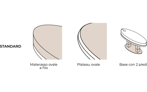 code - lettino professionale per massaggi pure - varianti