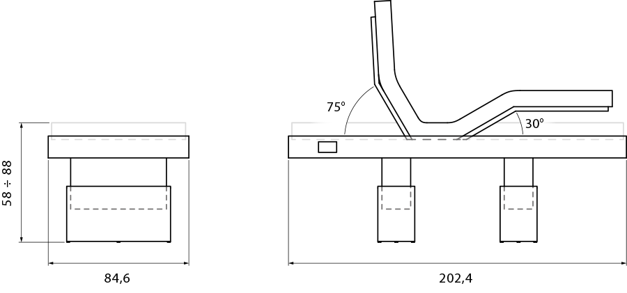code - aktice spa - misure e regolazioni