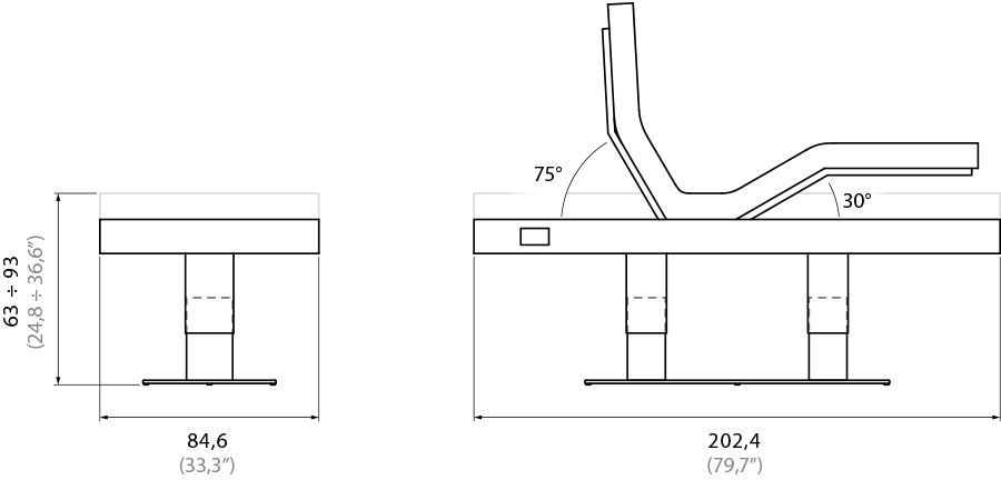 code-massage table-pearl-measures and regulations
