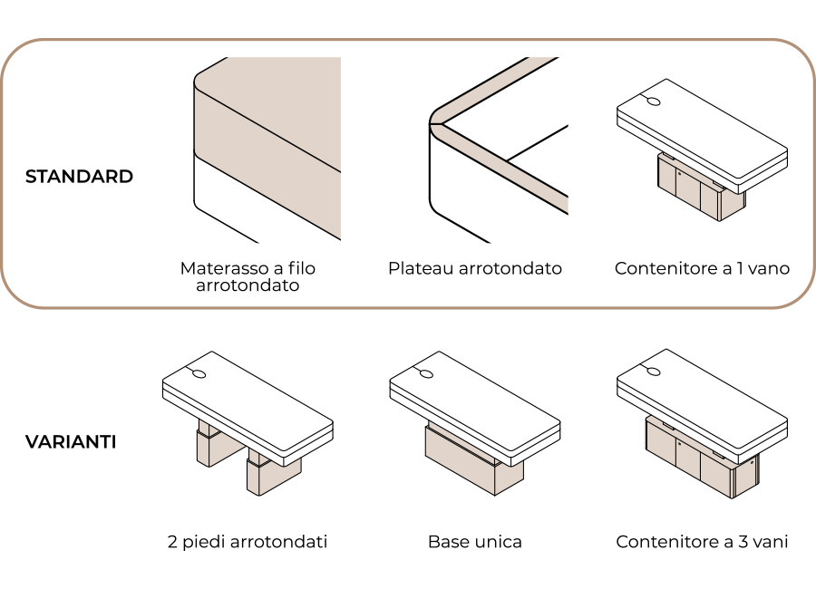 code- theia lettino da massaggio professionale - design